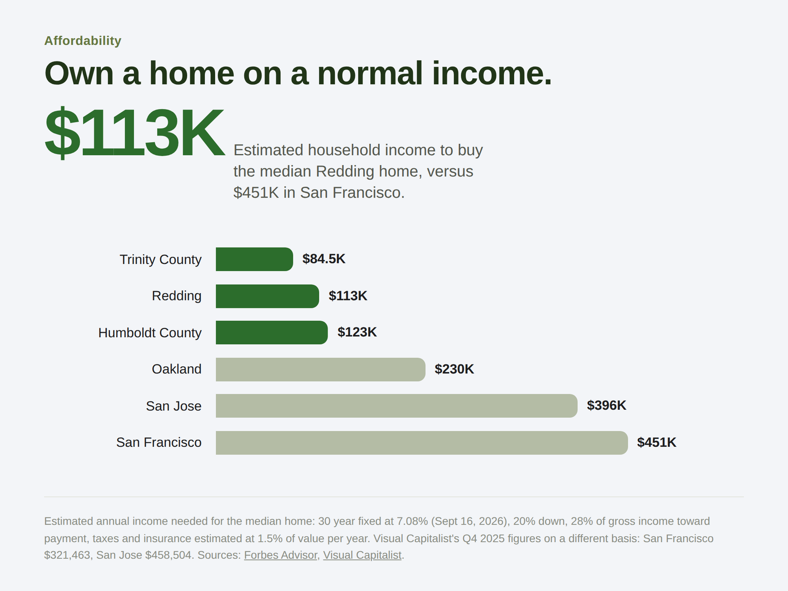 05-income-needed_1